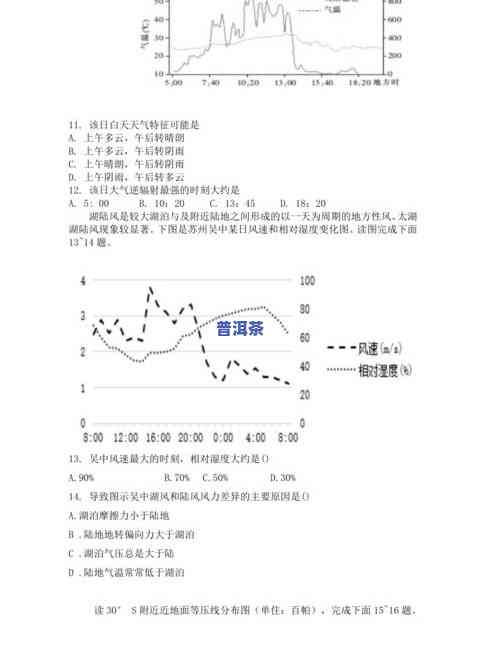 煮普洱茶隔夜茶能喝吗？答案解析与留意事项