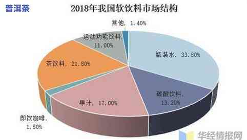 什么样才是好茶叶：品质、与图片的关键要素