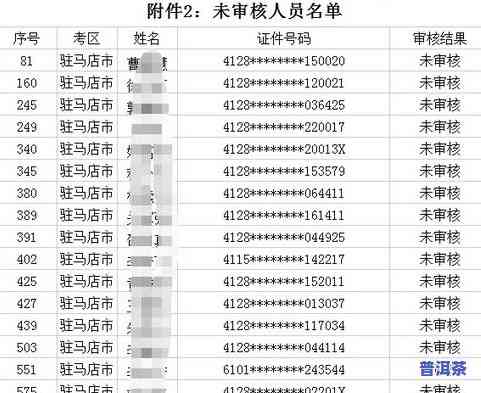 普洱茶合格的包装标准：包括等级标识及相关要求