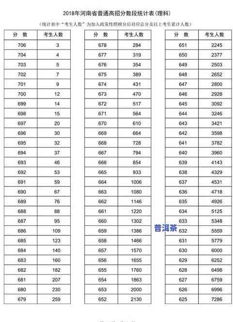 广西普洱茶种植时间和地点图：全览广西普洱茶种植区域与时间表