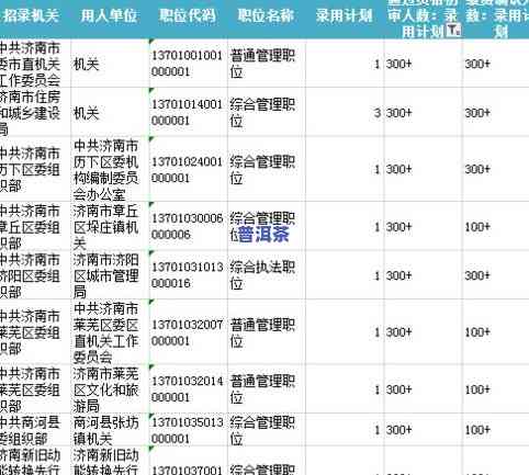 广东普洱茶表图片：最新信息及下载链接