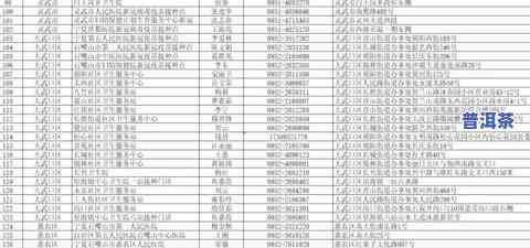 普洱茶厂电话：全网最全联系方式与地址一览