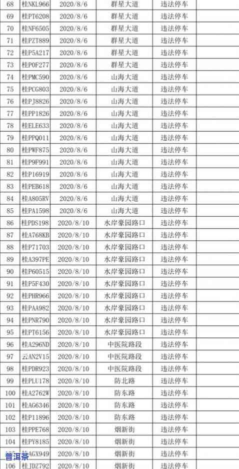 莆田普洱茶管理地址查询及电话号码、官网信息一览