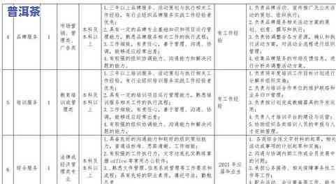 永年茶叶：官网地址、公司地址、招聘信息及联系电话全攻略