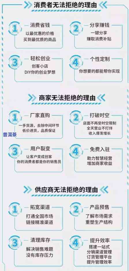 怎么诱导客户买茶叶呢？从、视频到实践，全面解析引导客人购买茶叶的方法