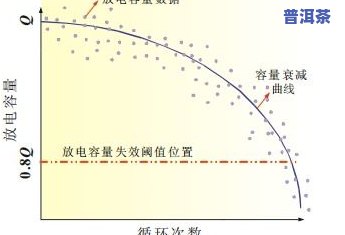 煮茶水放多少：水量、茶叶量的比例与合适份量的探讨