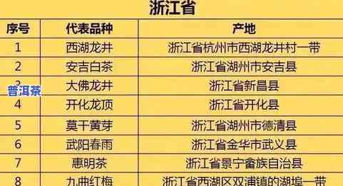 江苏产什么茶叶更好？口感、销量全面解析