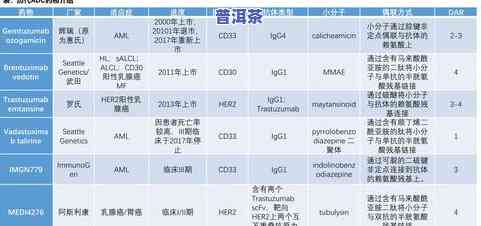 新普洱茶多少钱一斤？普洱茶价格表一览，最新行情解析