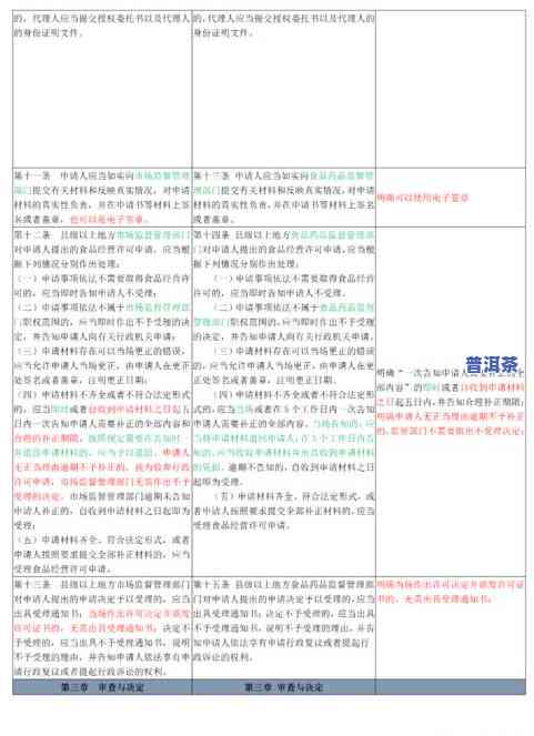 四川普洱茶管理条例最新修订：规范管理、保护条例与保存方法全解析