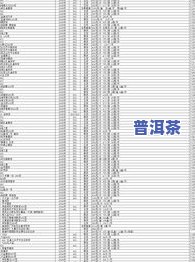 大益普洱茶今日行情：最新价格、走势及实时数据