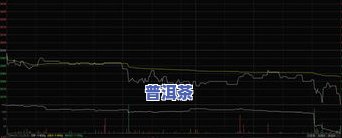 大益普洱茶每日行情：最新走势、实时信息一网打尽