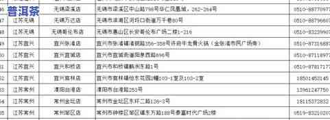 东莞普洱茶南城店地址查询表最新版：全面收录东莞普洱茶及场信息