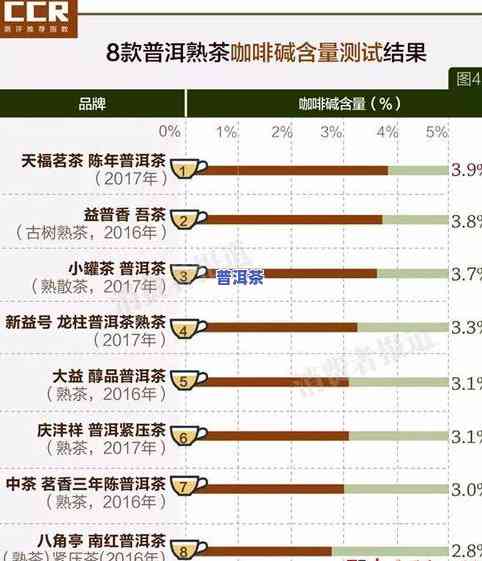 文源普洱茶：介绍、口感评价、加盟信息与市场走势