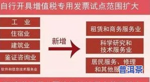 个人茶叶出售需交哪些税？全解析