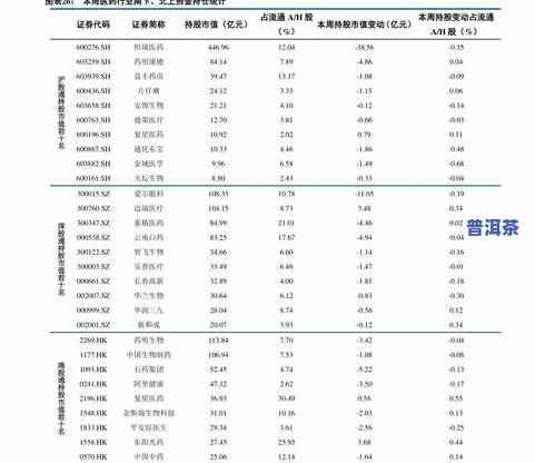 盈江古树茶价格查询及行情表