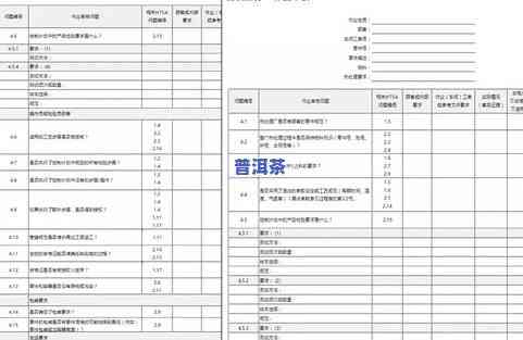 冰岛普洱茶发酵程度分类表：详解制作工艺与分类标准