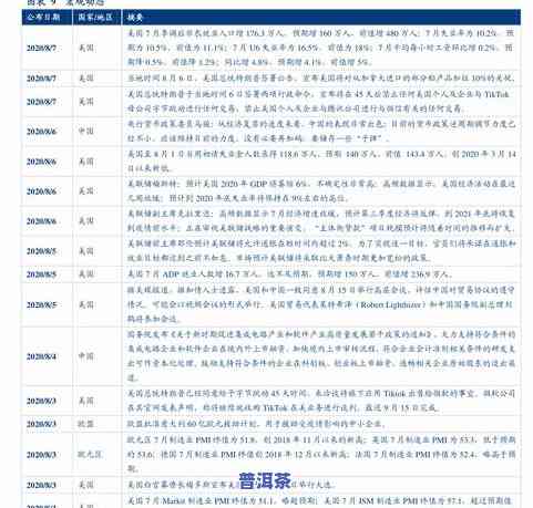 祥云瑞气茶叶价格全揭秘：盒装、价格表及查询方法