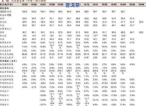 祥云瑞气茶叶价格全揭秘：盒装、价格表及查询方法