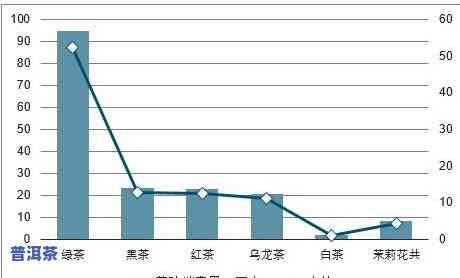 全面解析茶叶研究进展：现状、报告与未来趋势