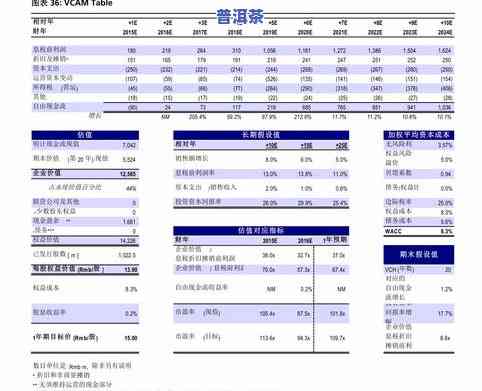 冰岛老寨普洱茶价格趋势：2021-2022年全网数据解析