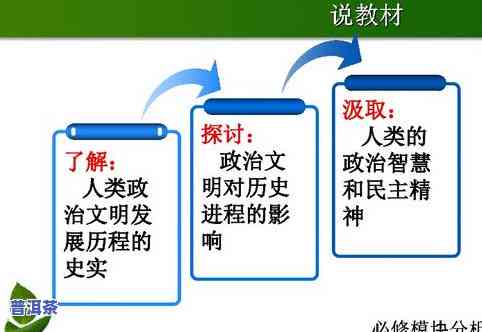 茶叶传入英国的历史由来：时间与过程解析