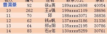 茶叶传入英国的时间：历史、年份与影响