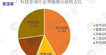 茶叶在英国的传播：历史、发展与现状