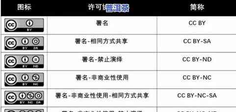 普洱茶定价策略：合理定价方法与技巧