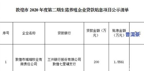 昆明普洱茶招商引资政策文件及其最新公示与项目介绍