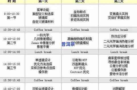 全面解析茶叶揉捻技巧：视频、图解与教程