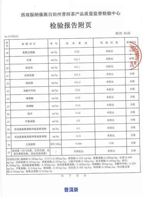 普洱茶的材料种类及等级标准全解析