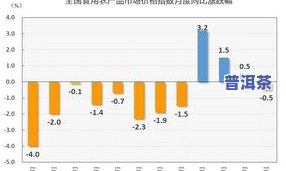 西甲小青柑价格、功效与市场走势全解析