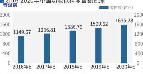 西甲小青柑价格、功效与市场走势全解析