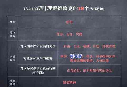 深入理解冰岛普洱茶的加工工艺流程视频教程