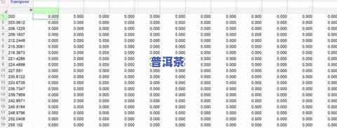 普洱茶山头价格排名：最新十大表，之一详细解析