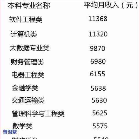 斗记的档次划分发烧级：系列、介绍与大斗口感如何？是否真伪难辨？