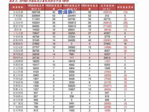 冰岛普洱茶2014价格表：全面收录最新行情与高清图片