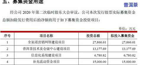 澜沧古茶好吗？全面解析优缺点与产品系列，帮你做出更佳购买决策！