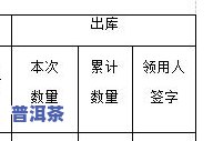 茶叶的产品定位名称-茶叶的产品定位名称怎么写