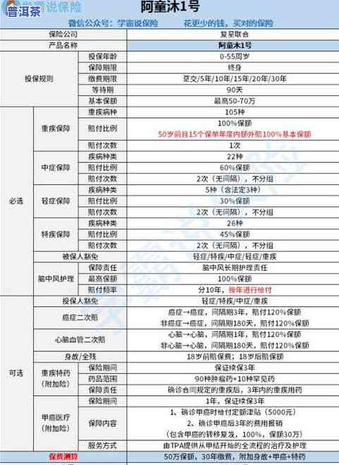 云南瑞聘号茶业：官网、产品介绍及价格查询