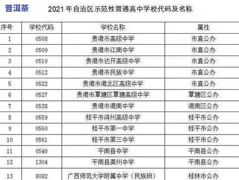 安茶叶价格：最新报价及查询方式一览