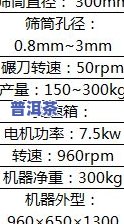 邹记普洱茶8582的价格、特点及官网信息全览