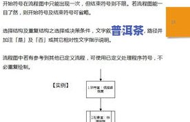 茶叶的制作流程图详解及图片大全