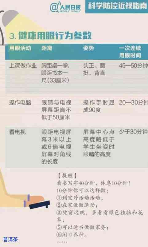 普洱茶能否有效降低血脂？探究其科学依据与实证效果