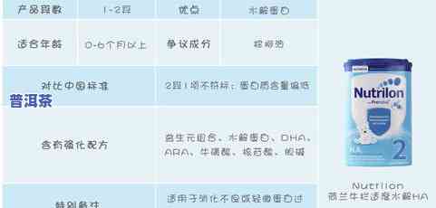 一贯好茶：种类、成分与保质期全解析