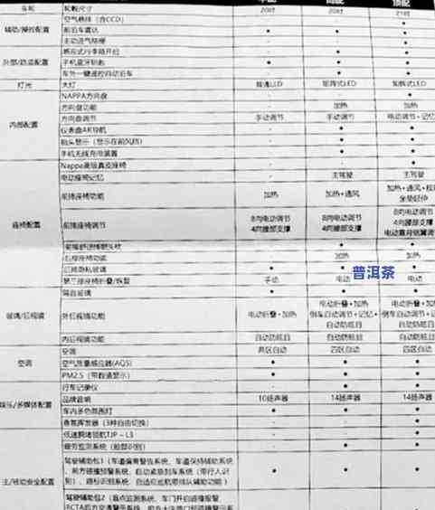 为什么茶叶是375克？探究茶叶重量与形状的关系