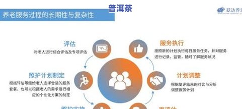 为什么不能卖茶叶？探讨茶叶销售困境与国际化难题