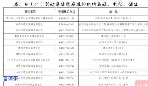 普洱茶回购：价格查询与回收攻略