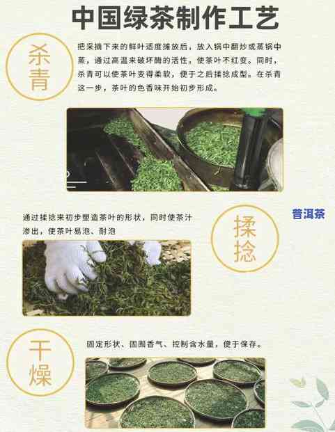 我国产量最多的茶叶种类是A：绿茶、红茶还是黑茶？