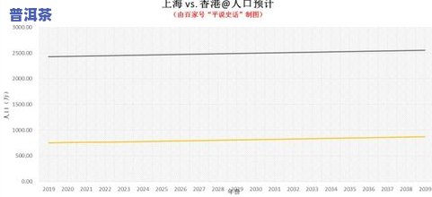 虎标简介：与内地虎标有何不同？排行及产品评价